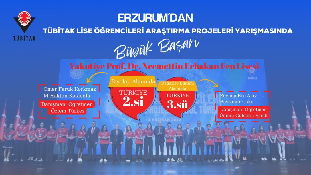 53. TÜBİTAK Lise Öğrencileri Araştırma Projesi Yarışmasında Erzurum'dan Büyük Başarı